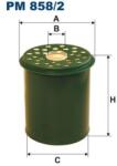 FILTRON Üzemanyagszűrő FILTRON PM 858/2 for RENAULT (PM 858/2)
