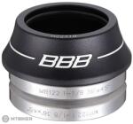 BBB BHP-41 integrált