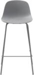 Unique Furniture Scaun de bar gri din plastic (înălțime șezut 67, 5 cm) Whitby - Unique Furniture