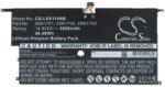 Cameron Sino SB10F46441 Akkumulátor 3000 mAh 15.0V 55Wh (SB10F46441)
