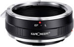  K&F Concept Canon EF/EF-S Adapter objektív - Leica L vázakhoz