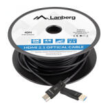 Lanberg CA-HDMI-30FB-0400-BK