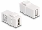 Delock Keystone modul, USB 2.0 A-csatlakozóhüvely > USB 2.0 A-csatlakozóhüvely, fehér (87830) (87830) - aqua