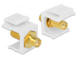 Delock Keystone modul SMA aljzat > SMA aljzat csatlakozókkal (86365) - aqua