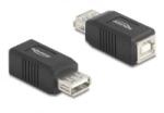 Delock USB 2.0 adapter A-típusú USB anya B-típusú USB anya (67203) (67203) - aqua