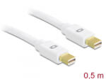 Delock Kábel Mini Displayport 1.2 dugó > Mini Displayport dugó 4K 0, 5 m (83471) (83471)