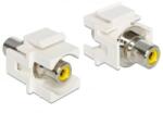 Delock Keystone modul RCA anya > RCA anya, sárga (86306) (86306)