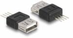 Delock Adapter A-típusú USB 2.0 anya 4 tű (66653) - aqua
