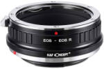 K&F Concept Canon EF adapter - Canon EOS R váz
