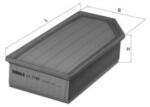 MAHLE Filtru aer MAHLE LX2788 (LX2788)
