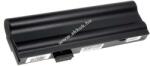 Powery Helyettesítő akku UNIWILL típus 255-3S6600-F1P1 6600mAh