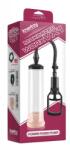 Lovetoy Maximizer WorxVX1-Pussy Pump