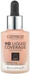 Catrice HD Liquid Coverage Foundation 30 ml make-up 040 Warm Beige