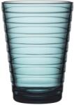 Iittala pohár szett Aino Aalto 2 db - türkiz Univerzális méret