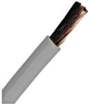 Schrack Conductor flexibil cu izolaţie din PVC H05V-K 0, 5mm2 gri (XC01040105)