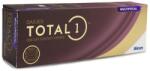 Total DLY TOTAL 1 MFOCAL 30 (DLY TOTAL 1 MFOCAL 30)
