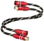 Vincent Cablu Stereo XLR Vincent (1.5m) (205213)