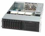Supermicro 835TQ-R921B