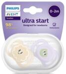 Philips Set 2 Suzete Philips-Avent Ultra Start SCF075/03 Ortodontice Fara BPA 0-2 Luni Bej-Lila (SCF075/03)