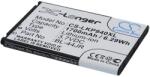  BL-44JR Akkumulátor 1700 mAh (BL-44JR)