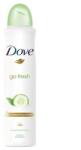 Dove Spray deodorant femei 250 ml Go fresh Castraveti