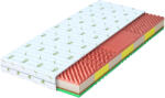 Wilsondo Saltea spuma cu nuca de cocos Jovis 120x200 Saltea