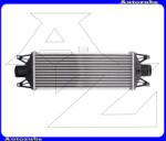 Iveco DAILY 4 2006.06-2011.08 Intercooler, levegőhűtő "2.3D/3.0D" 475x188x64 IVA4045