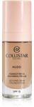 Collistar NUDO Second Skin Foundation SPF 15 világosító hidratáló make-up kisimító hatással árnyalat 3R Naturale Rosato 30 ml