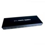 SBOX HDMI-8 HDMI-1.4 Elosztó, 8port - axxialshop