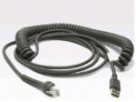 Zebra CBA-U43-S07ZAR accesorii pentru cititoarele de coduri de bare (CBA-U43-S07ZAR)