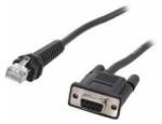 Zebra CBA-RF5-S07ZAR cabluri seriale Negru 0, 82296 m DB-9 RJ-45 (CBA-RF5-S07ZAR)