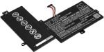 Cameron Sino Akkumulátor Asus Vivobook Flip Tp501, Vivobook Flip Tp501ua és másokhoz, 4000 mAh, Li-Ion (CS-AUP501NB) - akkumulatorok-profi