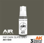 AK Interactive RAF sötét pala szürke 17ml