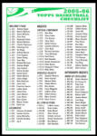 Topps 2005-2006 Topps #CL-2 Chechlist