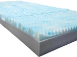 VitaRoll Slim Ortopéd Matrac 7zónás KÉk-HR réteggel 90x200cm