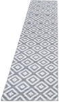 Ayyildiz Covor tip traversă gri deschis 80x300 cm Plus - Ayyildiz Carpets Covor
