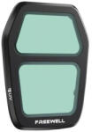 Freewell Gear PRO UV szűrő DJI Air 3S-hez (FW-A3S-UV) - mi-one