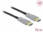 Delock 84136
