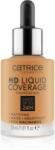 Catrice HD Liquid Coverage alapozó árnyalat 066 Warm Toffee 30 ml