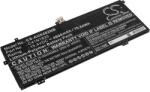 Cameron Sino Akkumulátor Asus Adol14f, Vivobook 14 F403fa és másokhoz, 4600 mAh, Li-Ion (CS-AUX403NB)