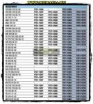  Moto-Master fékbetétek Husqvarna motorokhoz (Husqvarna-brakepad-mx11)