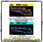  DRC Speciális lábtartó magasító (DF4802610)