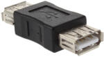 PremiumCord USB 2.0 toldó adapter (KUR-4) (KUR-4)
