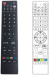 înlocuitoare CHANGHONG UHD42C5600ISX2 - telecomandă înlocuitoare