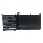 VHBW Asus ROG G501 / UX501, C41N1524, 3950 mAh akkumulátor (888202082)