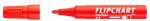 ICO Flipchart marker, 1-3 mm, kúpos, ICO "Artip 11", piros (TICA11P) - tintasziget