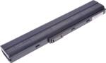 T6 Power Baterie T6 Power pentru Asus A42, A52, B53, K42, K52, P52, N82, X42, X52, 5200mAh, 58Wh, 6 celule (NBAS0066)