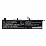 VHBW Asus VivoBook S14 / S15, C31N1843, 3450 mAh akkumulátor (888203262)