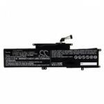 VHBW Akkumulátor Lenovo ThinkPad L380 Yoga / L390 Yoga, 3950 mAh (888202845)