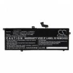 VHBW Akkumulátor Lenovo Thinkpad X390, 4150 mAh (888202833)
